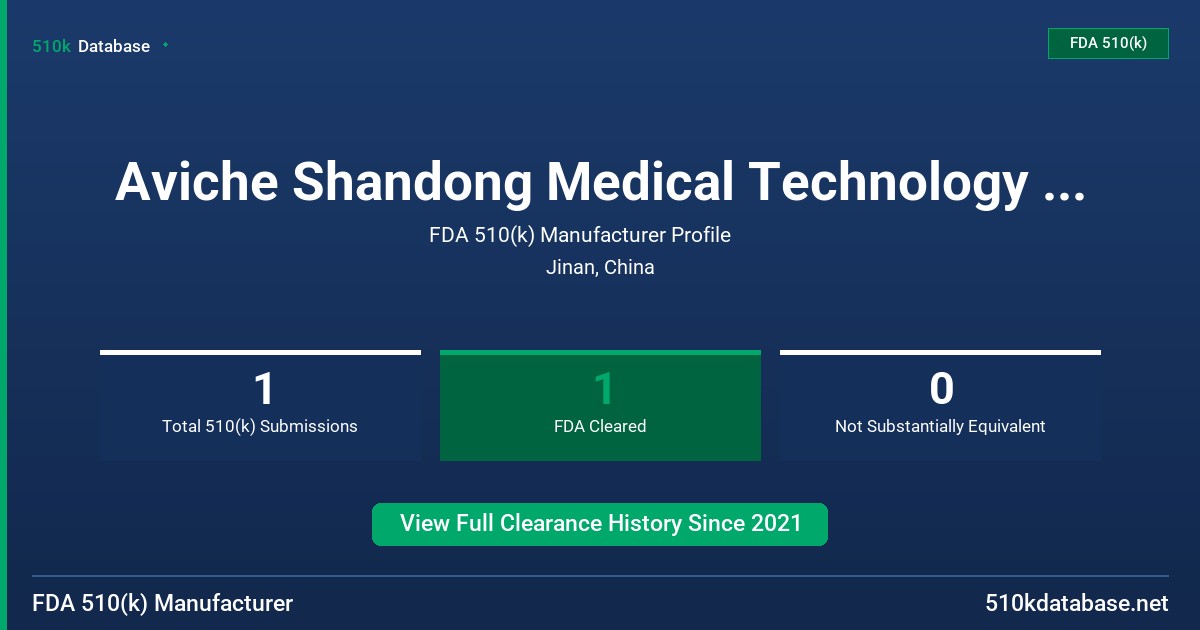 Aviche Shandong Medical Technology Co, Ltd. FDA 510(k) Manufacturer Profile