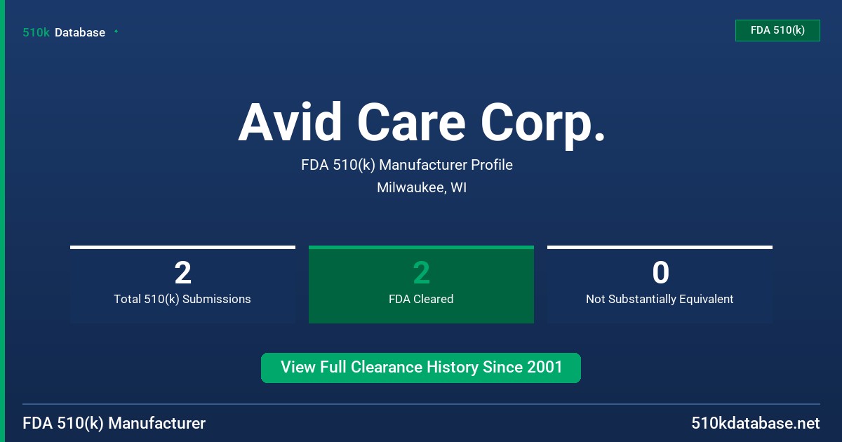 Avid Care Corp. FDA 510(k) Manufacturer Profile