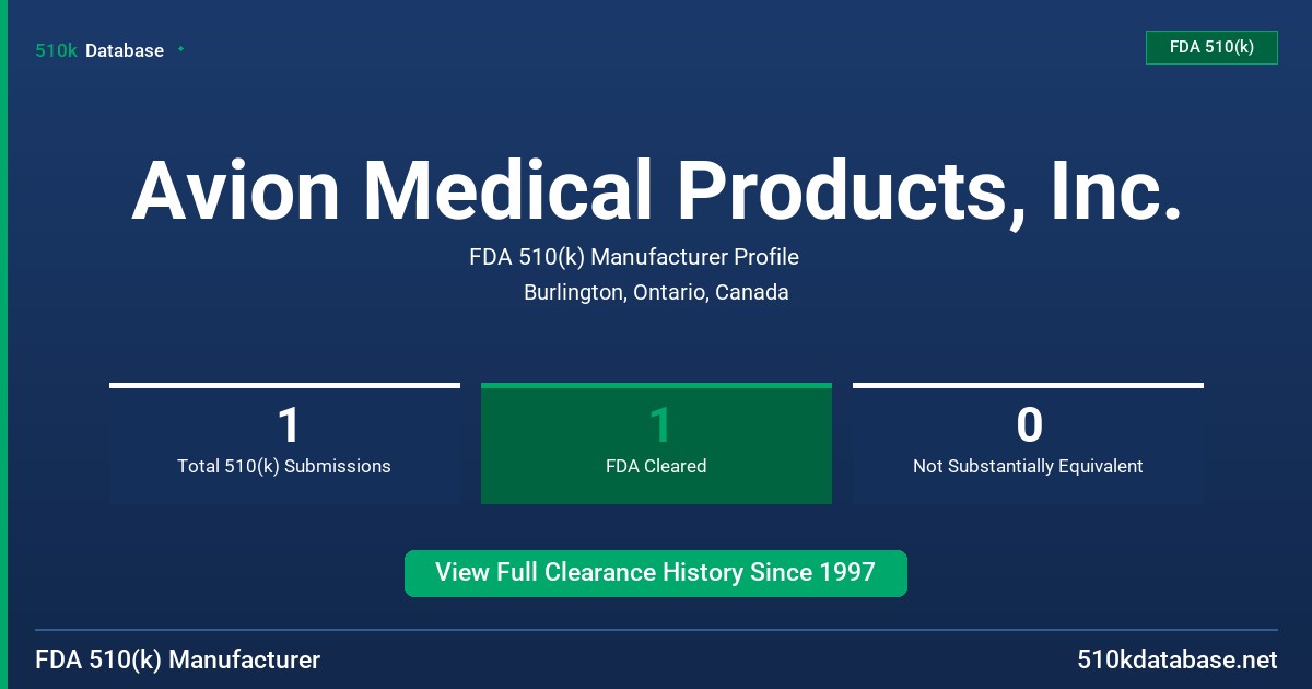 Avion Medical Products, Inc. FDA 510(k) Manufacturer Profile