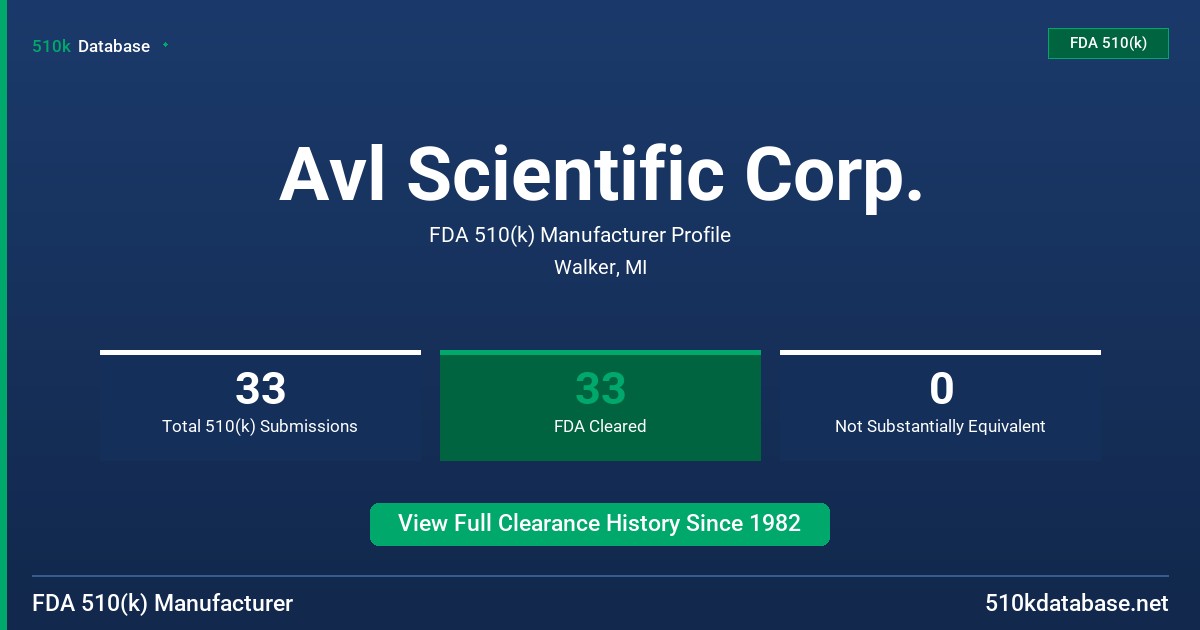 Avl Scientific Corp. FDA 510(k) Manufacturer Profile