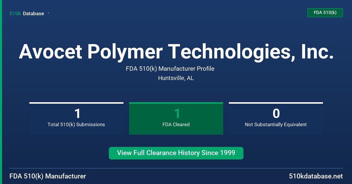 Avocet Polymer Technologies, Inc. FDA 510(k) Manufacturer Profile