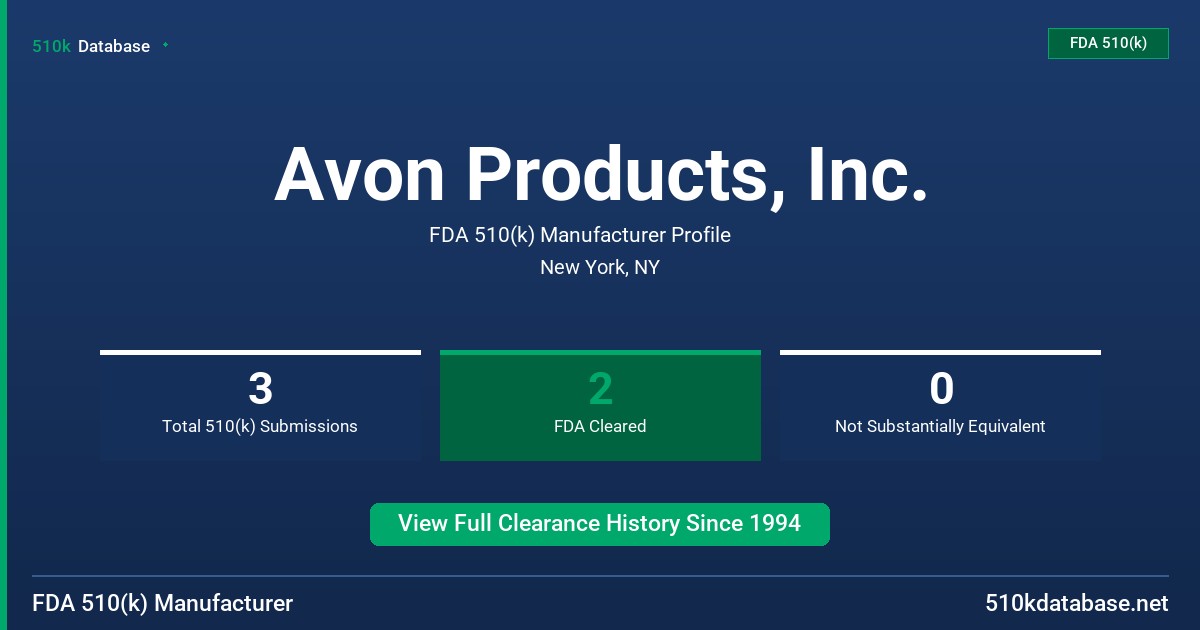 Avon Products, Inc. FDA 510(k) Manufacturer Profile