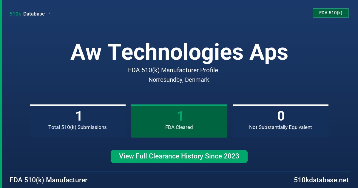 Aw Technologies Aps FDA 510(k) Manufacturer Profile