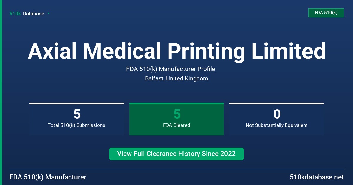 Axial Medical Printing Limited FDA 510(k) Manufacturer Profile