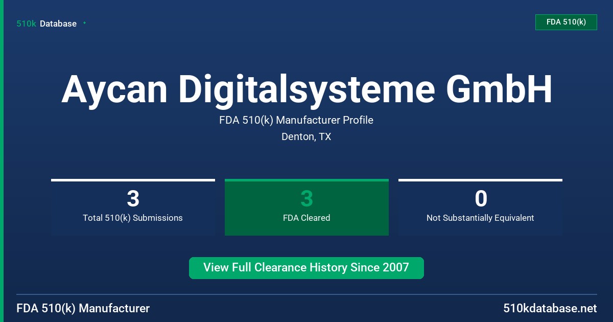 Aycan Digitalsysteme GmbH FDA 510(k) Manufacturer Profile