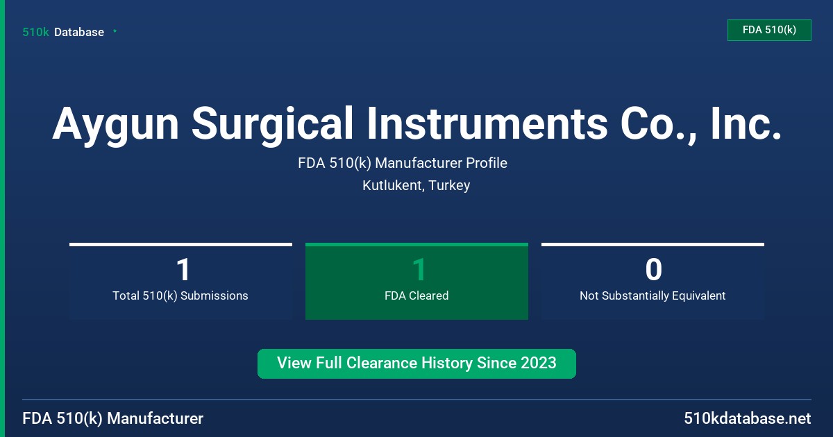 Aygun Surgical Instruments Co., Inc. FDA 510(k) Manufacturer Profile