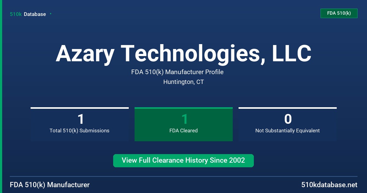 Azary Technologies, LLC FDA 510(k) Manufacturer Profile