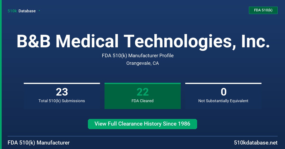 B&B Medical Technologies, Inc. FDA 510(k) Manufacturer Profile