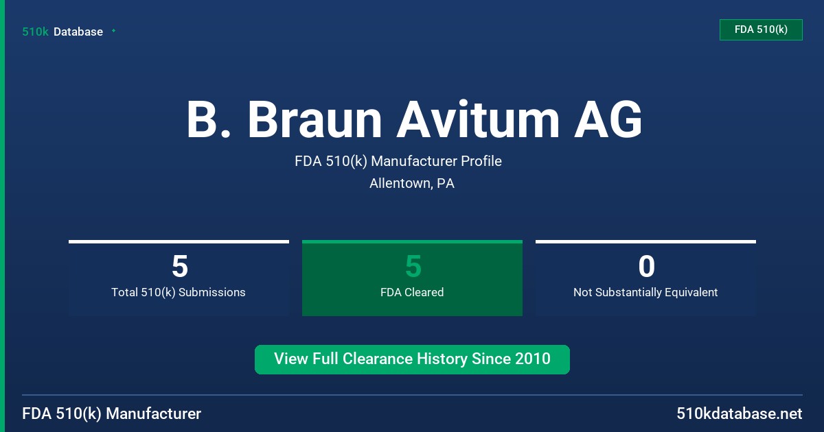 B. Braun Avitum AG FDA 510(k) Manufacturer Profile