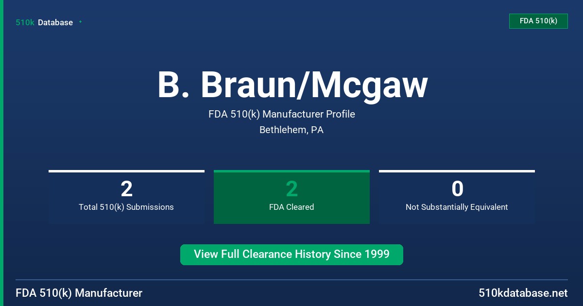 B. Braun/Mcgaw FDA 510(k) Manufacturer Profile