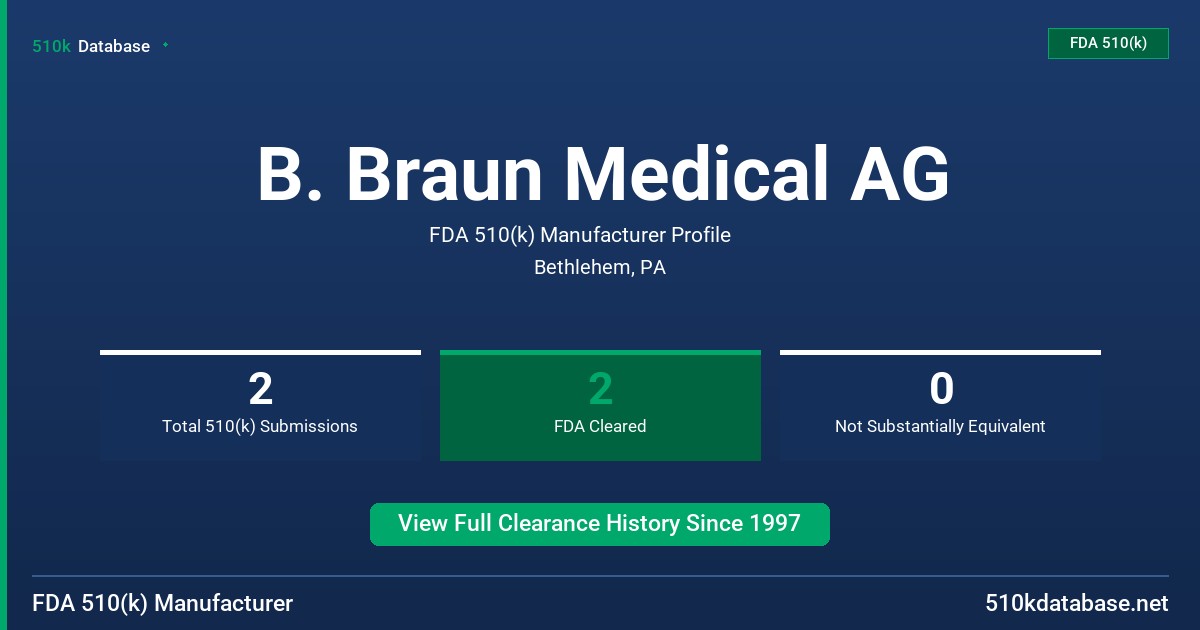B. Braun Medical AG FDA 510(k) Manufacturer Profile