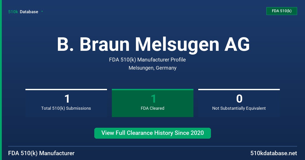 B. Braun Melsugen AG FDA 510(k) Manufacturer Profile