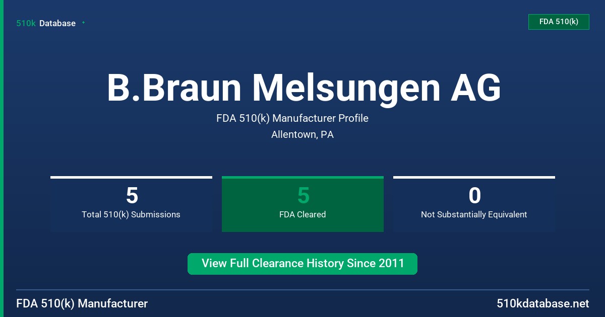 B.Braun Melsungen AG FDA 510(k) Manufacturer Profile