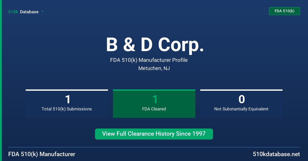 B & D Corp. FDA 510(k) Manufacturer Profile