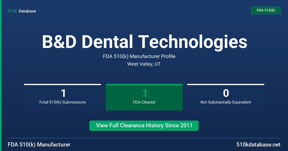 B&D Dental Technologies FDA 510(k) Manufacturer Profile