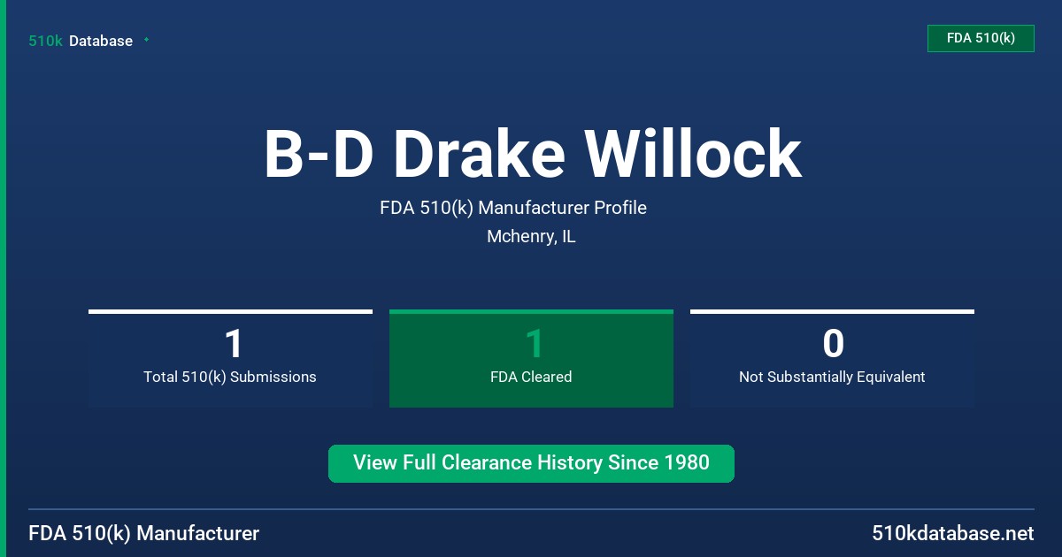 B-D Drake Willock FDA 510(k) Manufacturer Profile