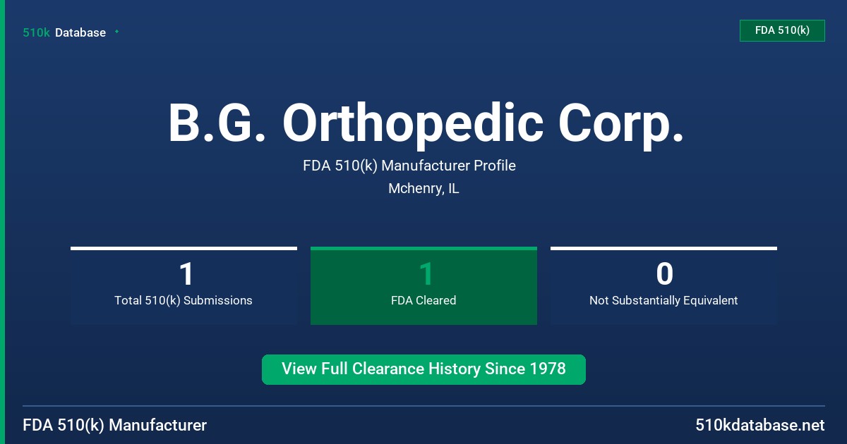 B.G. Orthopedic Corp. FDA 510(k) Manufacturer Profile