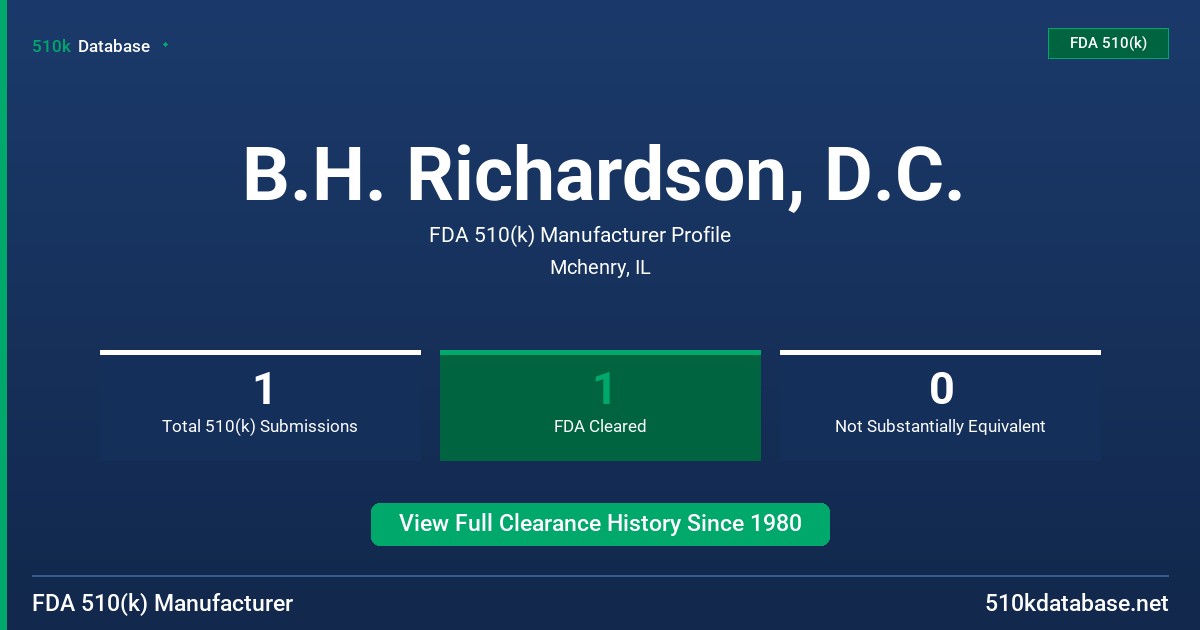 B.H. Richardson, D.C. FDA 510(k) Manufacturer Profile