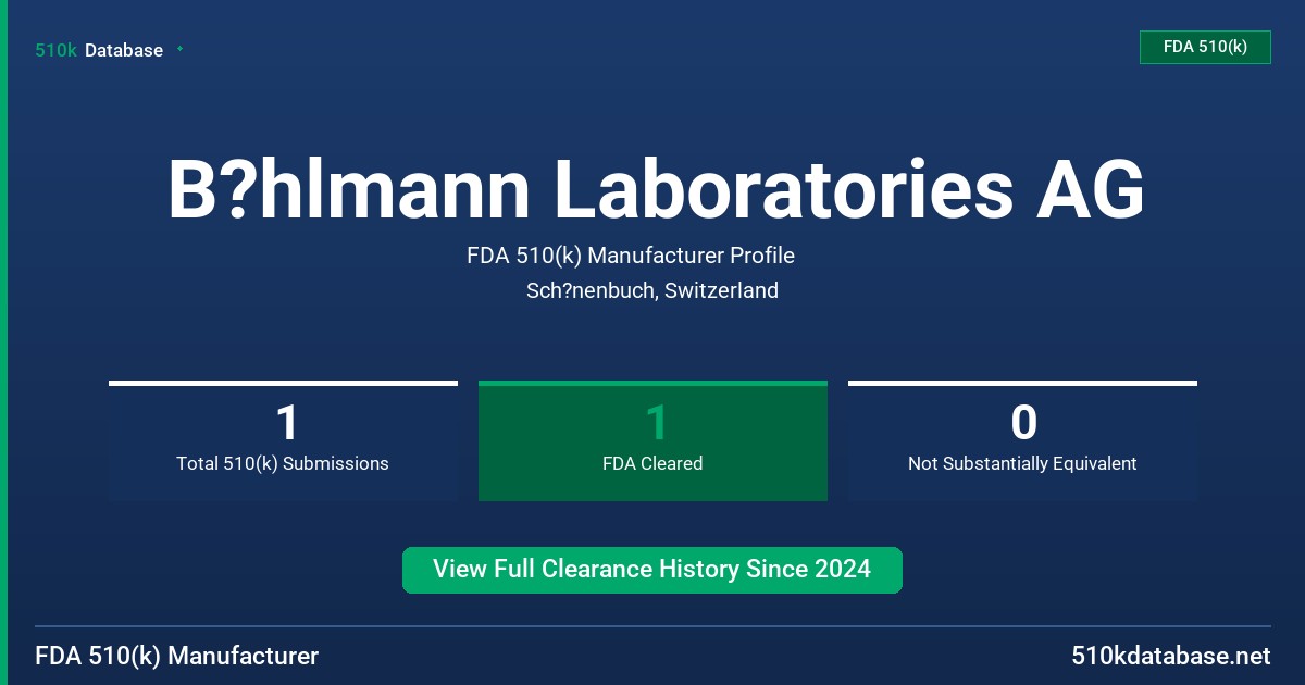 B?hlmann Laboratories AG FDA 510(k) Manufacturer Profile