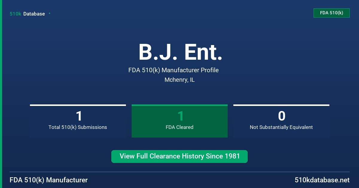 B.J. Ent. FDA 510(k) Manufacturer Profile