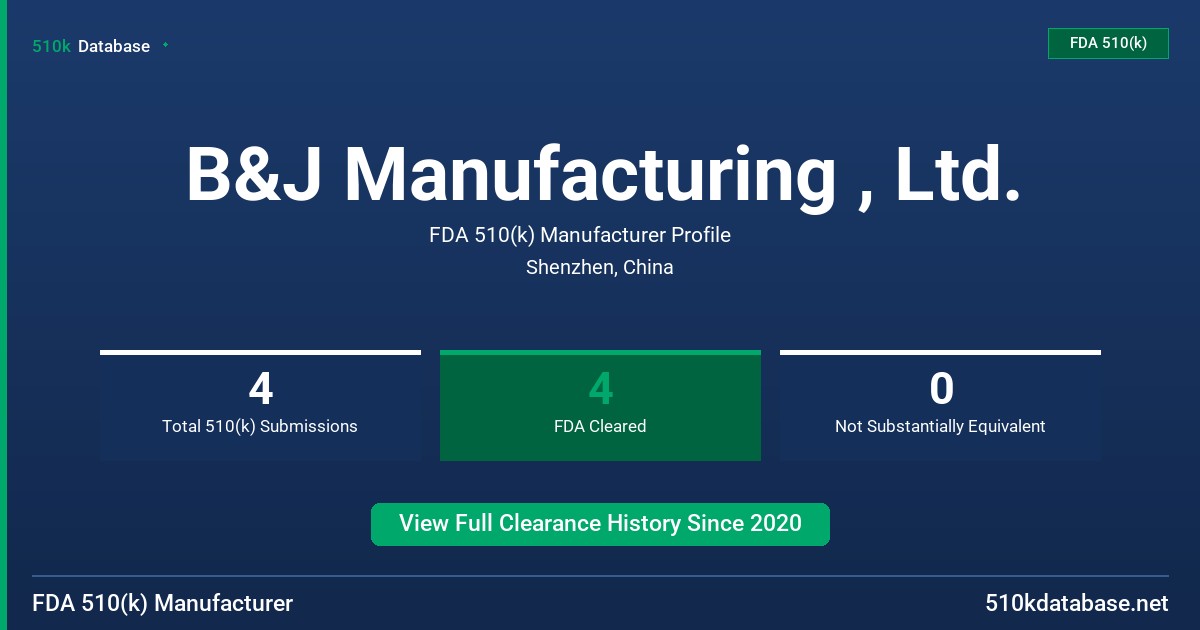 B&J Manufacturing , Ltd. FDA 510(k) Manufacturer Profile