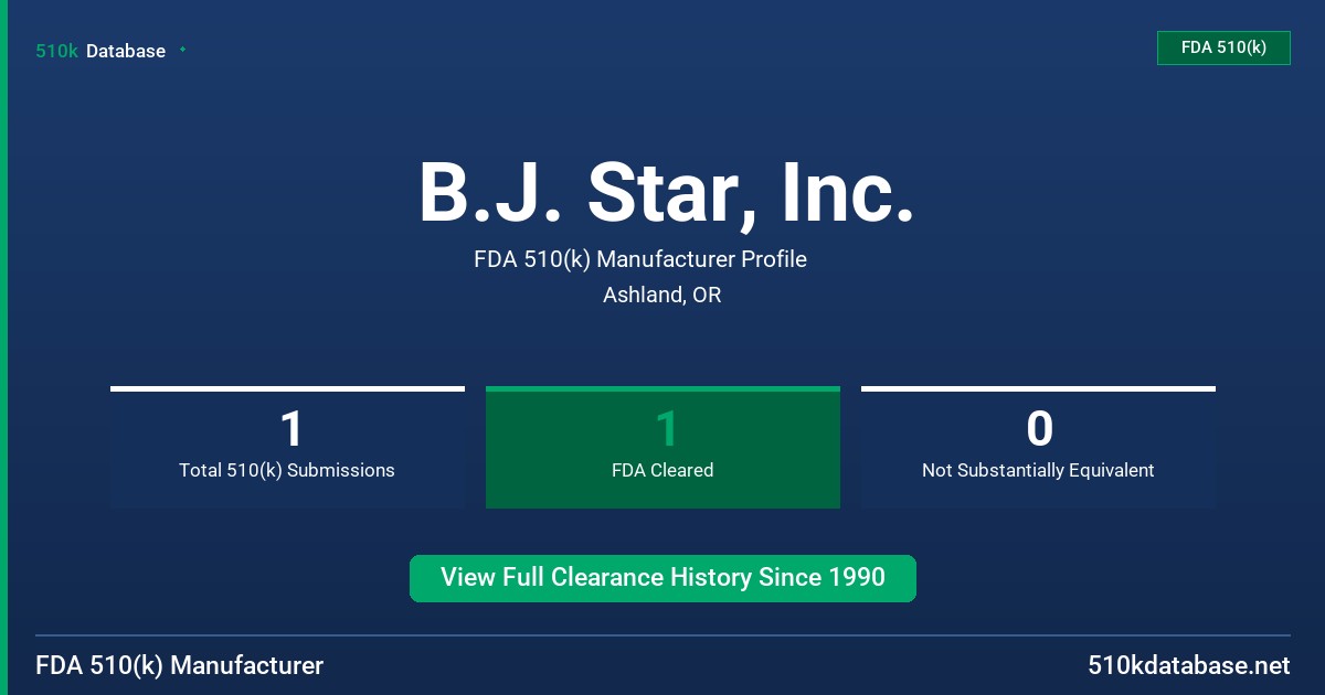 B.J. Star, Inc. FDA 510(k) Manufacturer Profile