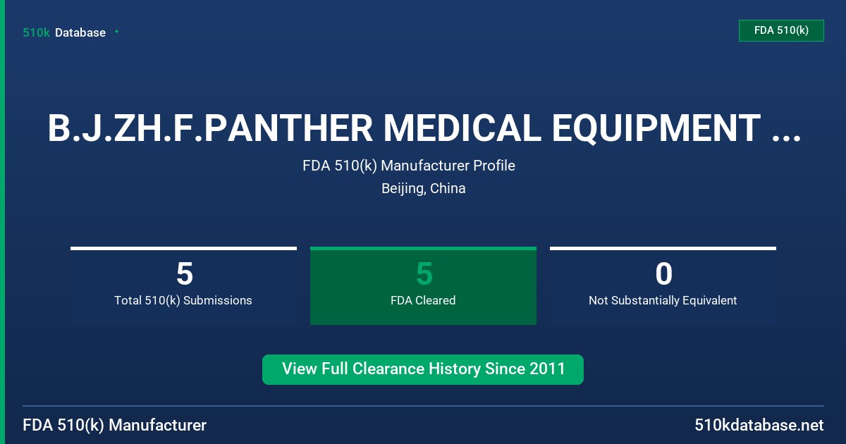 B.J.ZH.F.PANTHER MEDICAL EQUIPMENT CO., Ltd. FDA 510(k) Manufacturer Profile