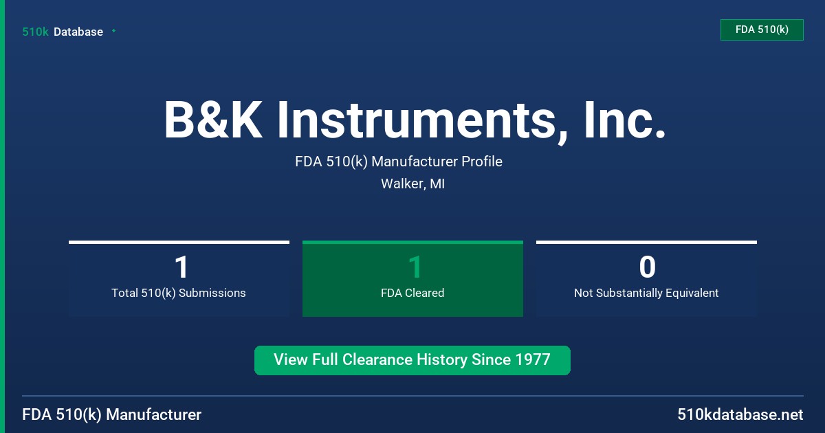 B&K Instruments, Inc. FDA 510(k) Manufacturer Profile