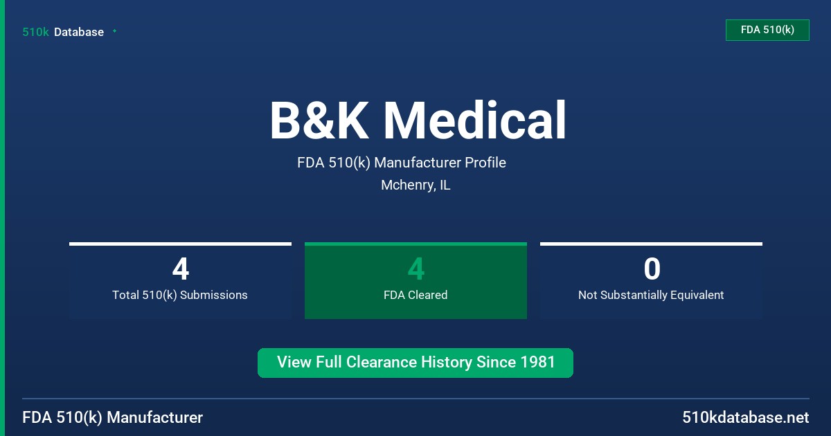 B&K Medical FDA 510(k) Manufacturer Profile