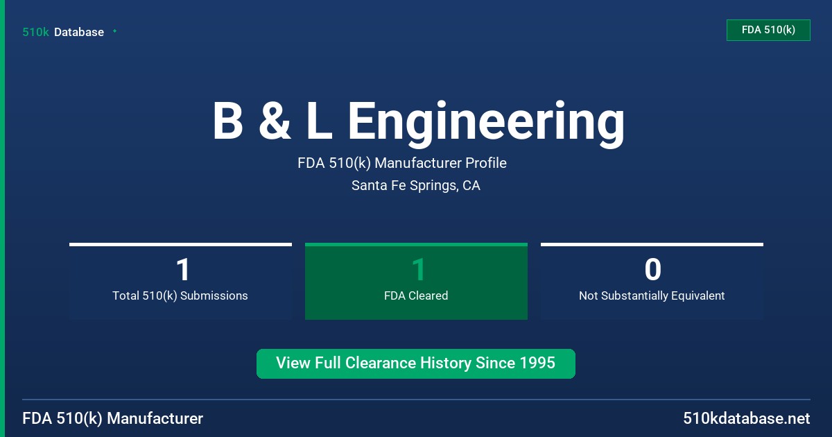B & L Engineering FDA 510(k) Manufacturer Profile