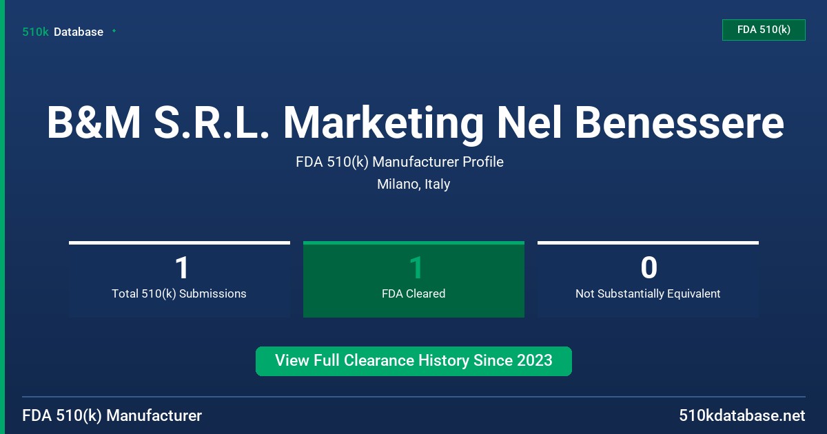 B&M S.R.L. Marketing Nel Benessere FDA 510(k) Manufacturer Profile