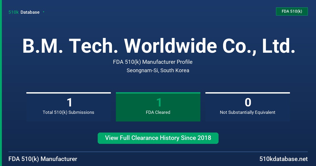 B.M. Tech. Worldwide Co., Ltd. FDA 510(k) Manufacturer Profile