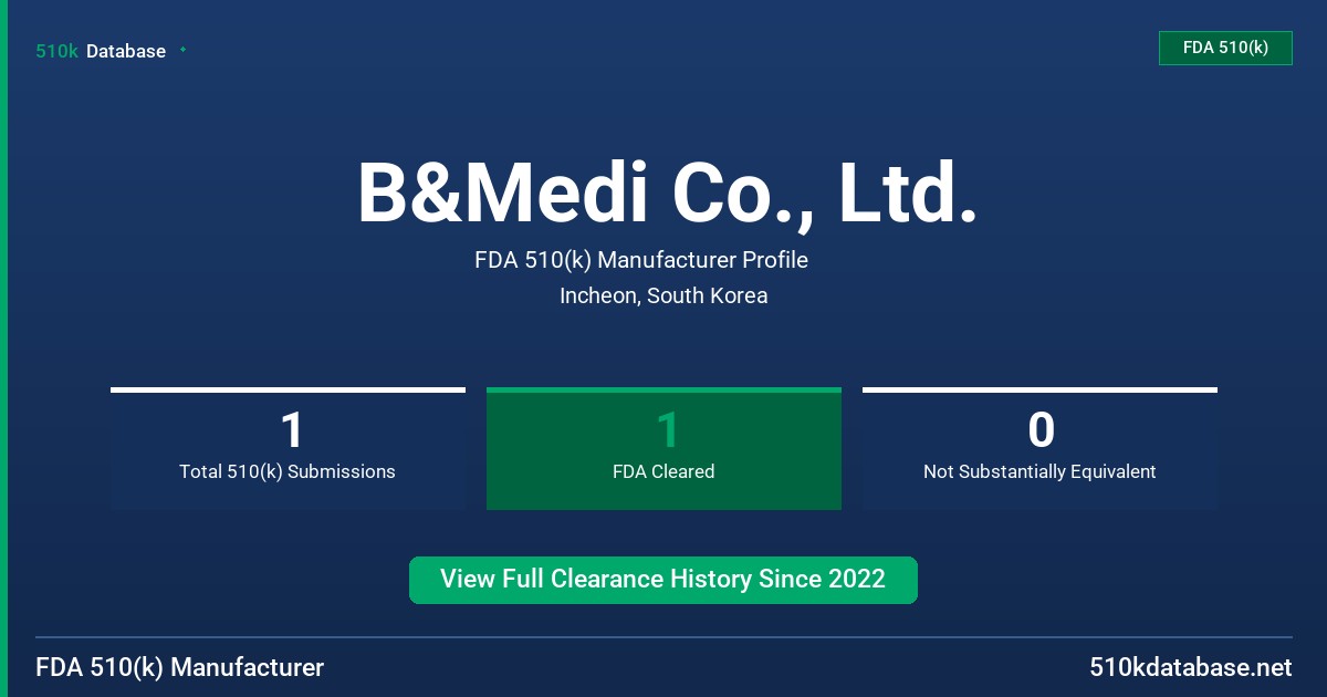 B&Medi Co., Ltd. FDA 510(k) Manufacturer Profile