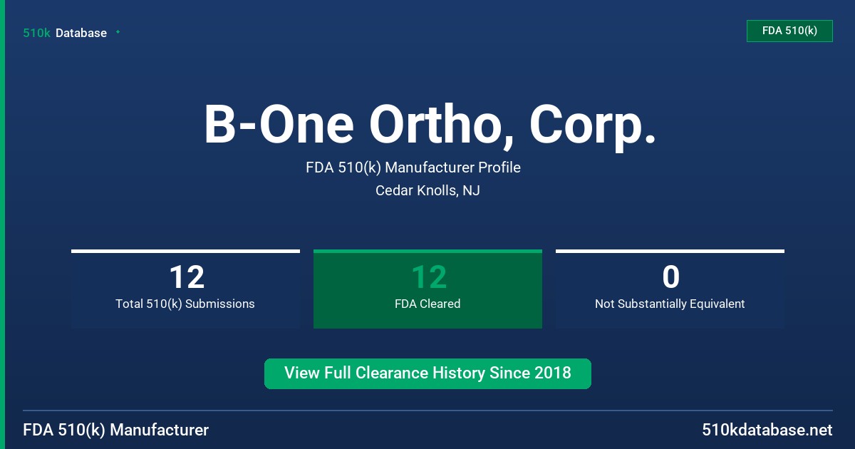 B-One Ortho, Corp. FDA 510(k) Manufacturer Profile