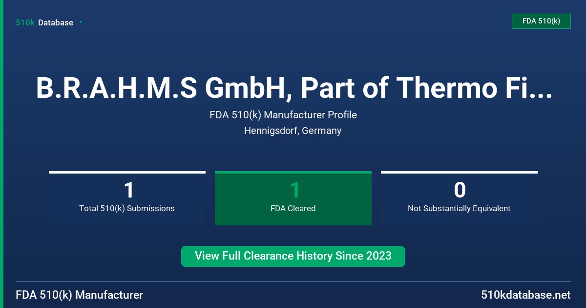 B.R.A.H.M.S GmbH, Part of Thermo Fisher FDA 510(k) Manufacturer Profile