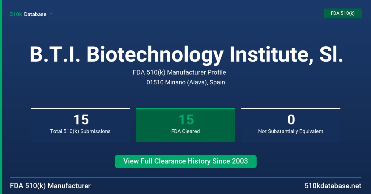 B.T.I. Biotechnology Institute, Sl. FDA 510(k) Manufacturer Profile