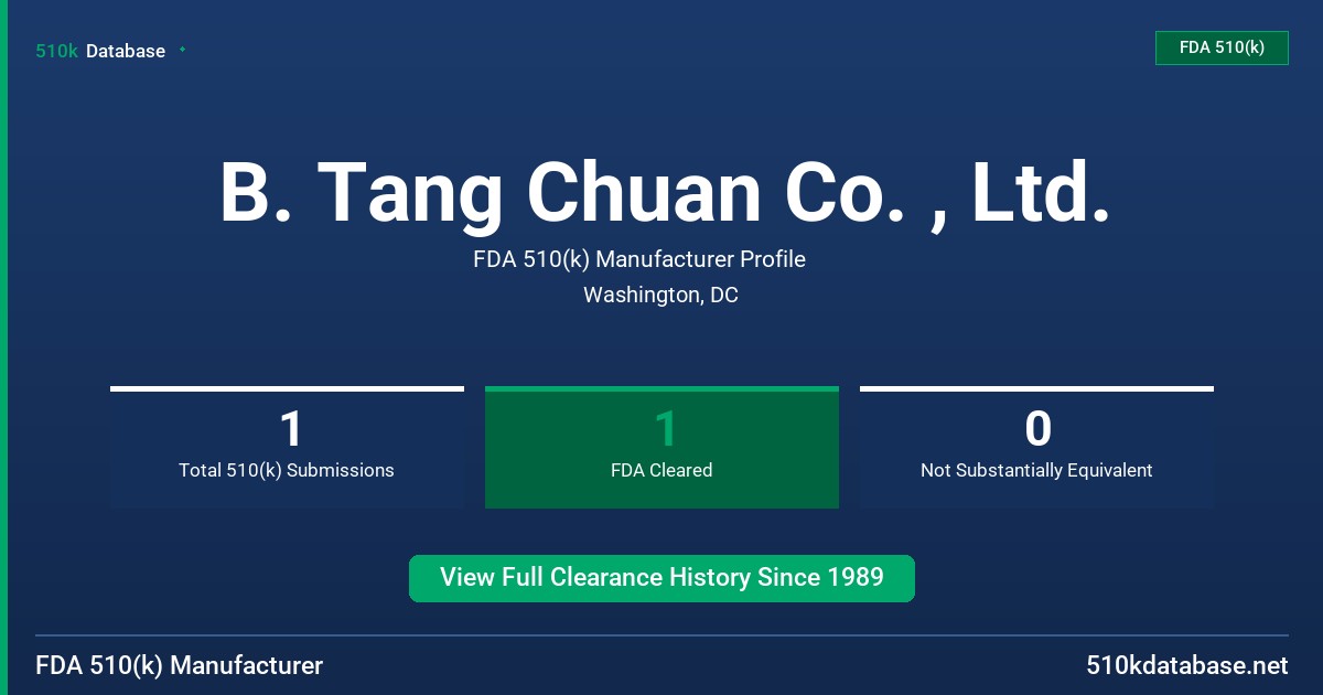 B. Tang Chuan Co. , Ltd. FDA 510(k) Manufacturer Profile
