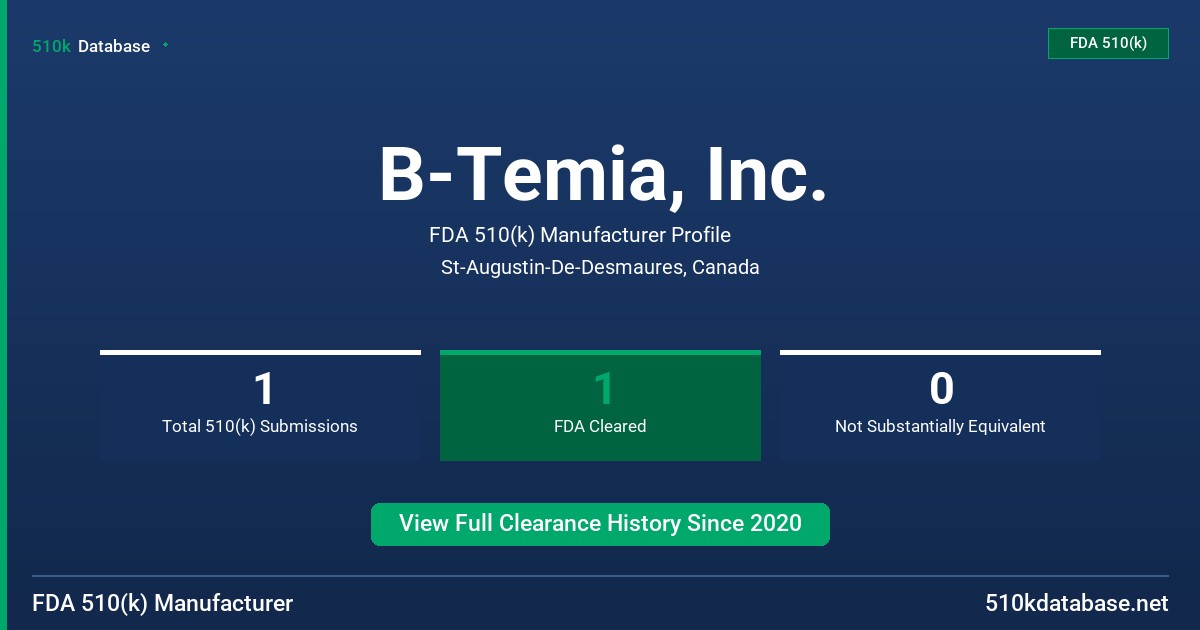 B-Temia, Inc. FDA 510(k) Manufacturer Profile