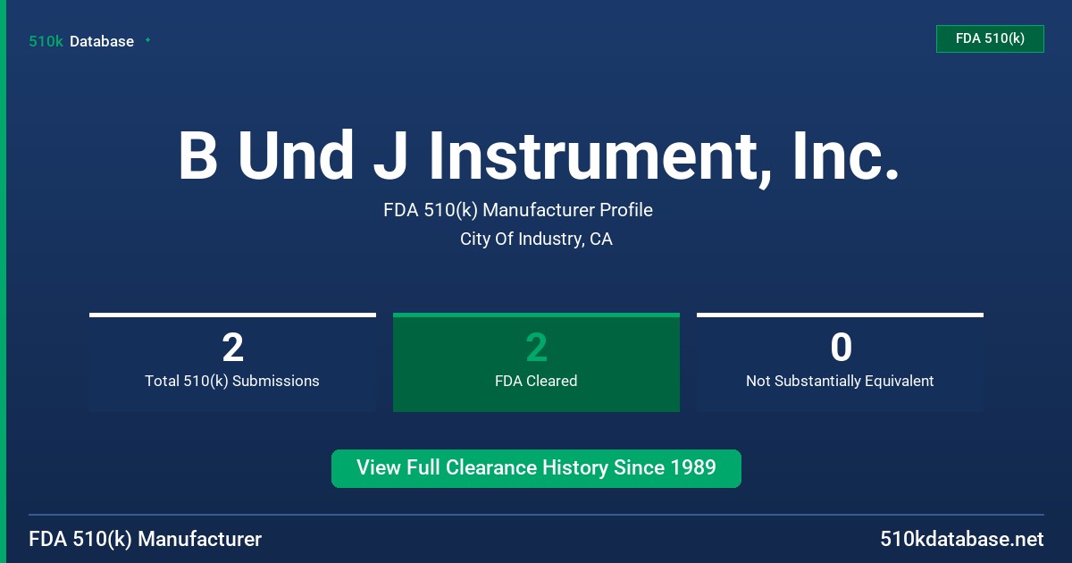 B Und J Instrument, Inc. FDA 510(k) Manufacturer Profile