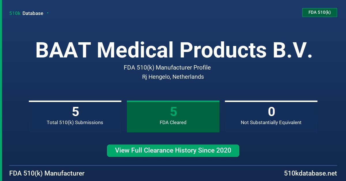 BAAT Medical Products B.V. FDA 510(k) Manufacturer Profile