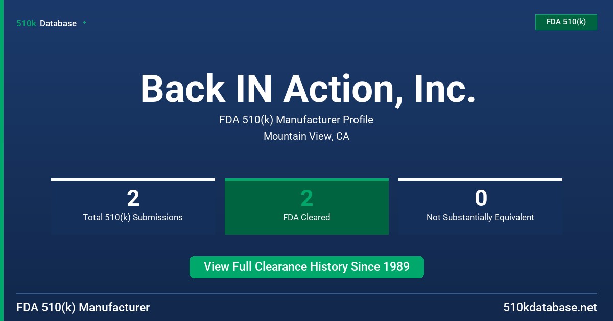 Back IN Action, Inc. FDA 510(k) Manufacturer Profile