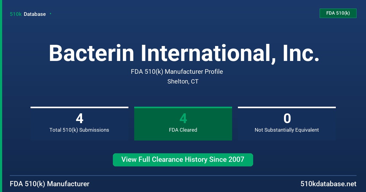 Bacterin International, Inc. FDA 510(k) Manufacturer Profile