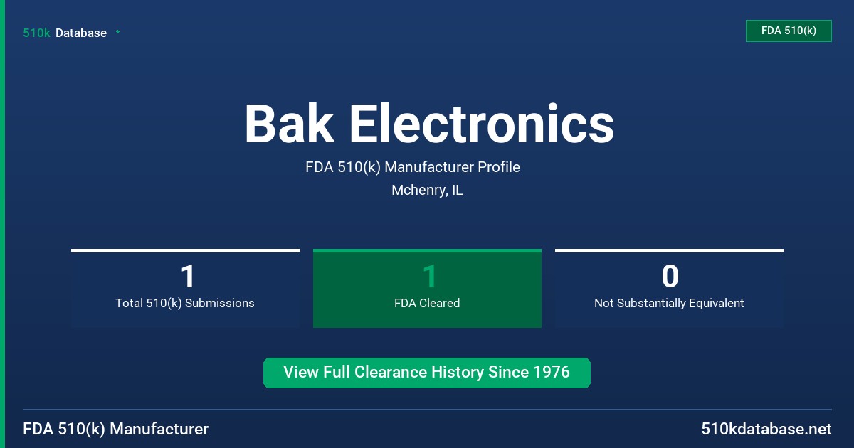 Bak Electronics FDA 510(k) Manufacturer Profile