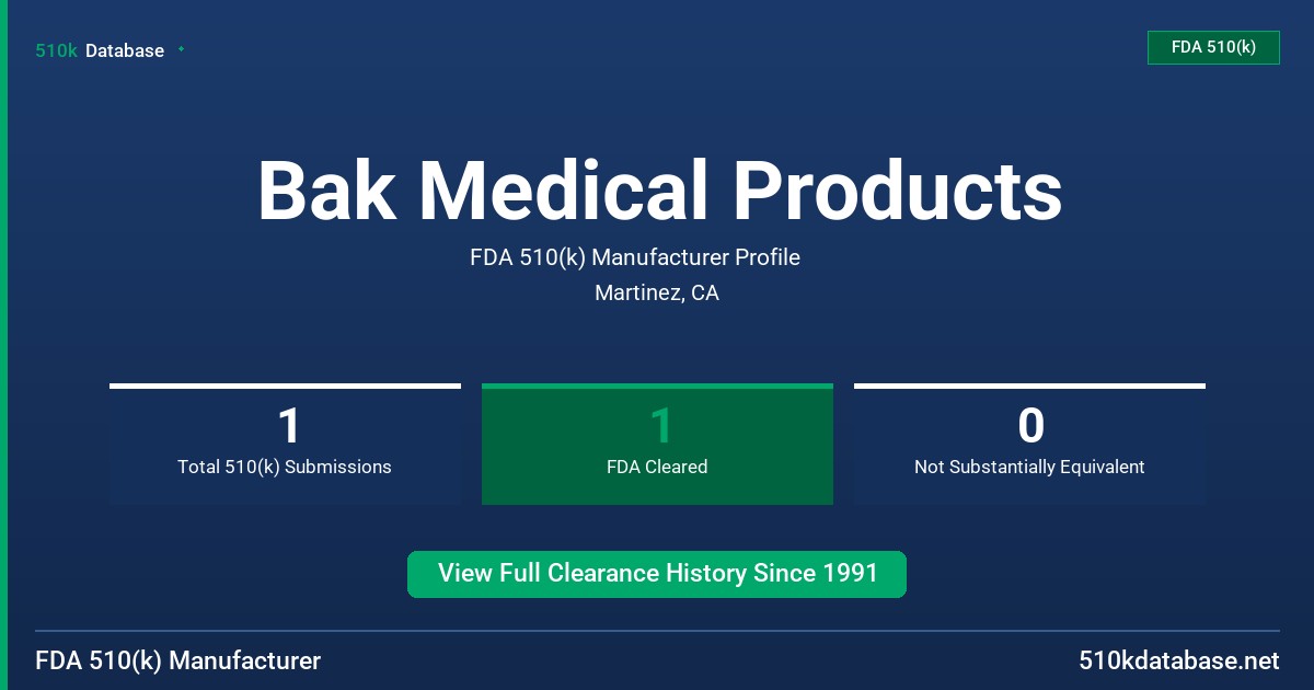 Bak Medical Products FDA 510(k) Manufacturer Profile