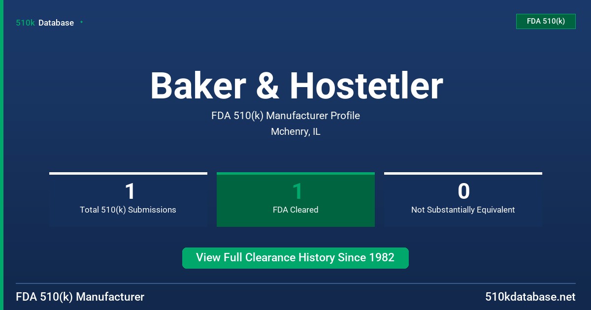 Baker & Hostetler FDA 510(k) Manufacturer Profile
