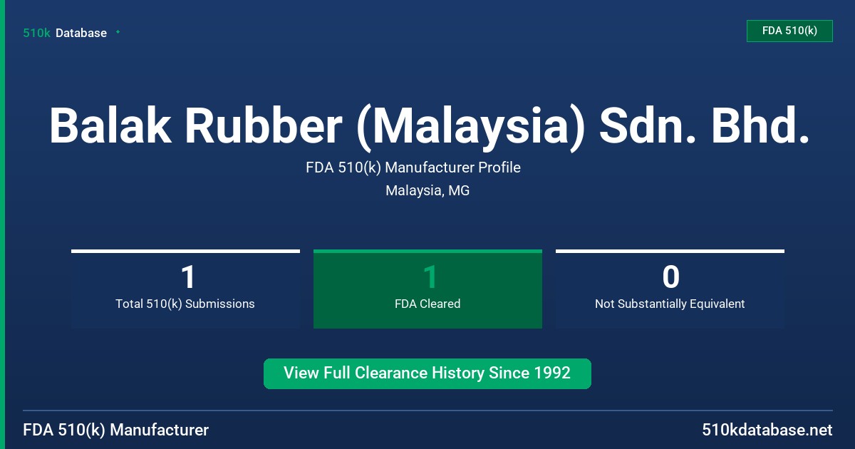 Balak Rubber (Malaysia) Sdn. Bhd. FDA 510(k) Manufacturer Profile
