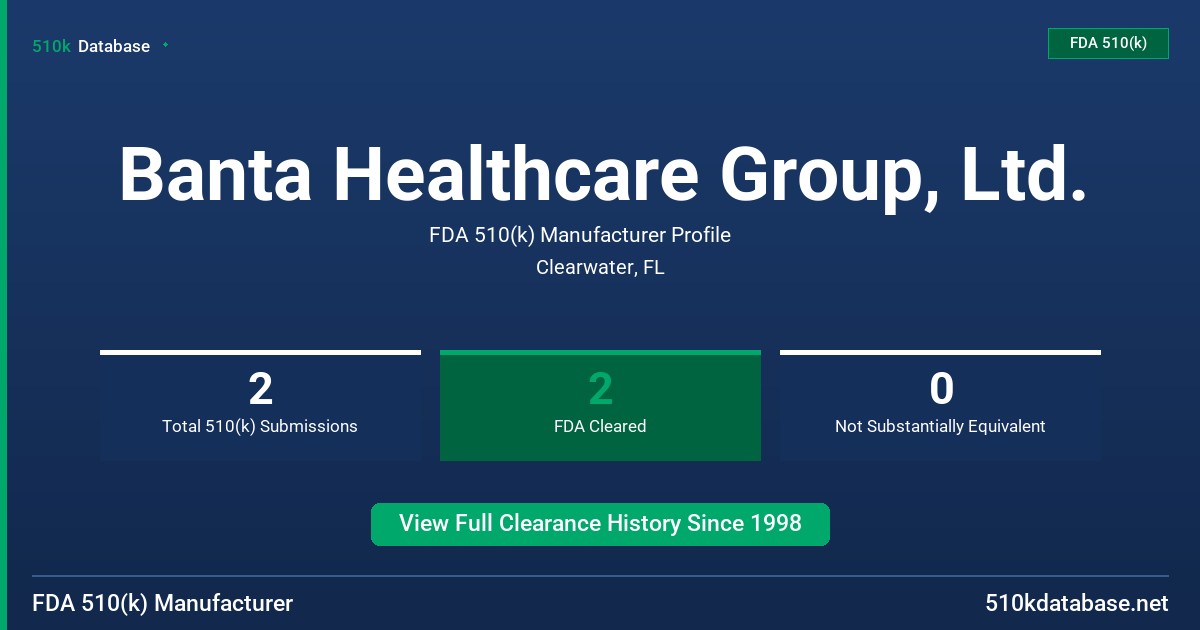 Banta Healthcare Group, Ltd. FDA 510(k) Manufacturer Profile