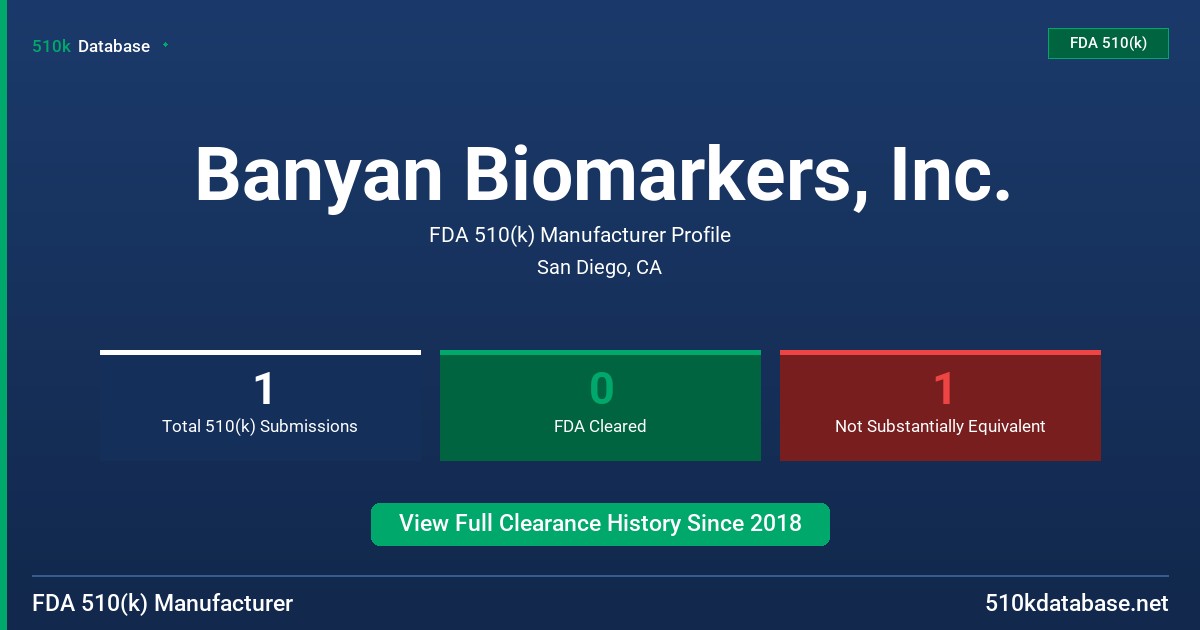 Banyan Biomarkers, Inc. FDA 510(k) Manufacturer Profile
