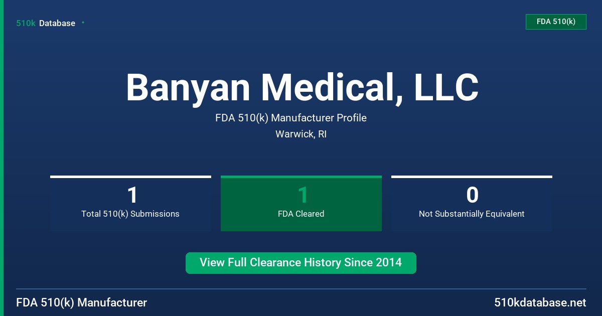 Banyan Medical, LLC FDA 510(k) Manufacturer Profile