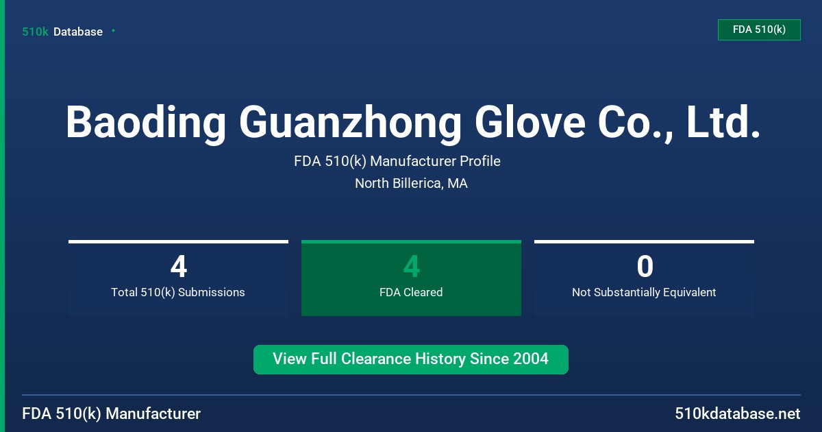 Baoding Guanzhong Glove Co., Ltd. FDA 510(k) Manufacturer Profile